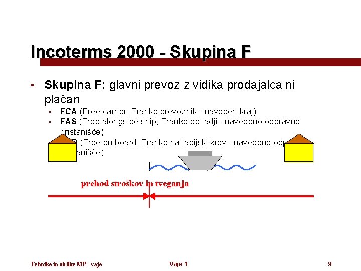 Incoterms 2000 - Skupina F • Skupina F: glavni prevoz z vidika prodajalca ni