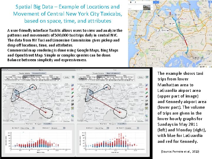 Spatial Big Data – Example of Locations and Movement of Central New York City