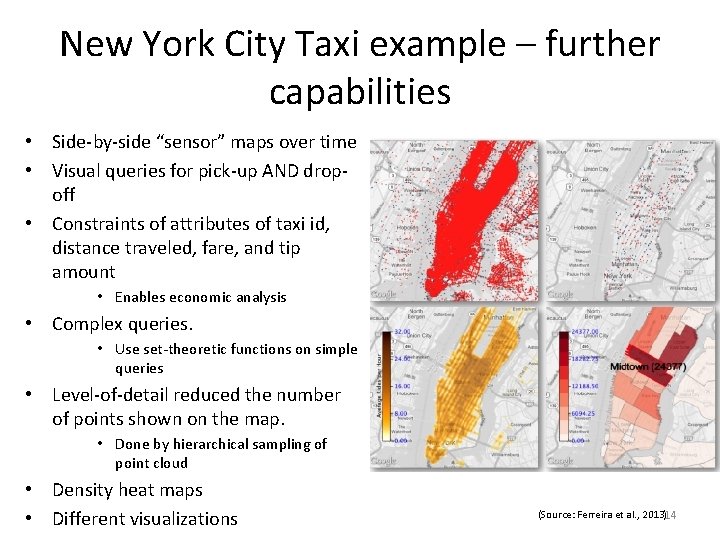 New York City Taxi example – further capabilities • Side-by-side “sensor” maps over time