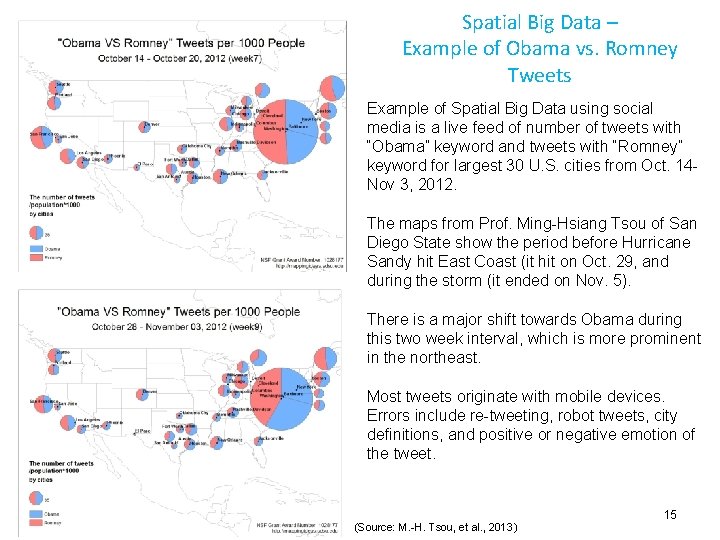 Spatial Big Data – Example of Obama vs. Romney Tweets Example of Spatial Big