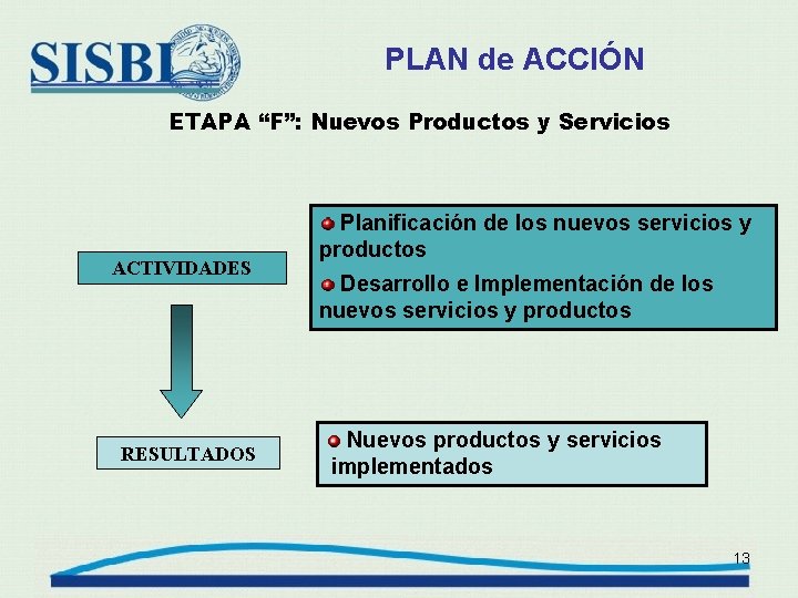 PLAN de ACCIÓN ETAPA “F”: Nuevos Productos y Servicios ACTIVIDADES RESULTADOS Planificación de los