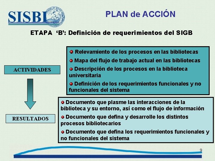 PLAN de ACCIÓN ETAPA ‘B’: Definición de requerimientos del SIGB Relevamiento de los procesos