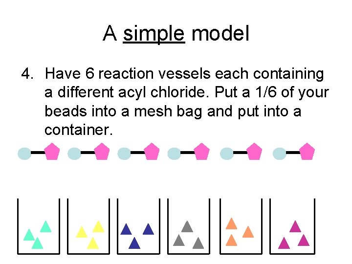 A simple model 4. Have 6 reaction vessels each containing a different acyl chloride.