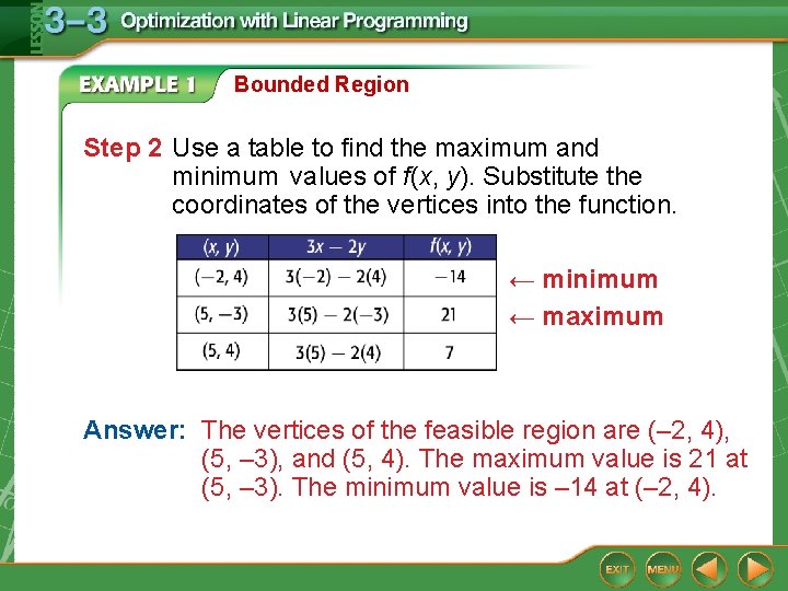 Bounded Region Step 2 Use a table to find the maximum and minimum values