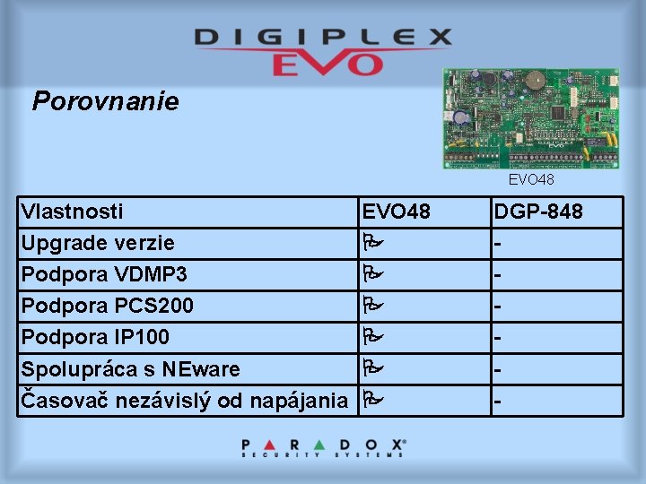 Porovnanie EVO 48 Vlastnosti Upgrade verzie Podpora VDMP 3 Podpora PCS 200 Podpora IP