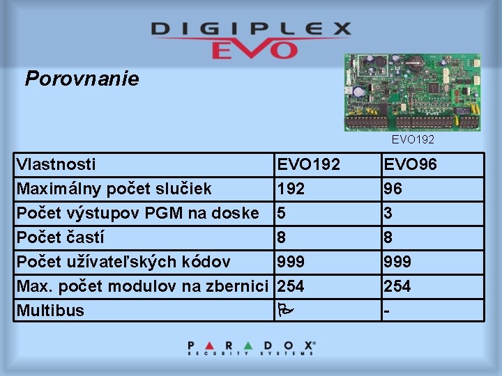 Porovnanie EVO 192 Vlastnosti Maximálny počet slučiek Počet výstupov PGM na doske Počet častí