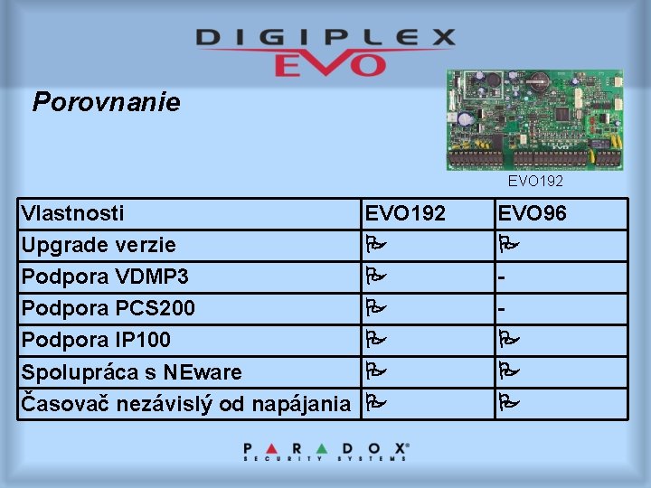 Porovnanie EVO 192 Vlastnosti Upgrade verzie Podpora VDMP 3 Podpora PCS 200 Podpora IP