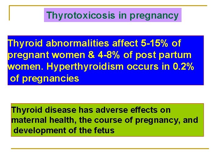 Thyrotoxicosis in pregnancy Thyroid abnormalities affect 5 -15% of pregnant women & 4 -8%