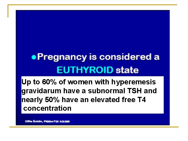 Up to 60% of women with hyperemesis gravidarum have a subnormal TSH and nearly