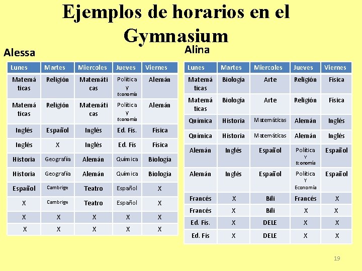 Ejemplos de horarios en el Gymnasium Alina Alessa Lunes Martes Miercoles Jueves Matemá ticas