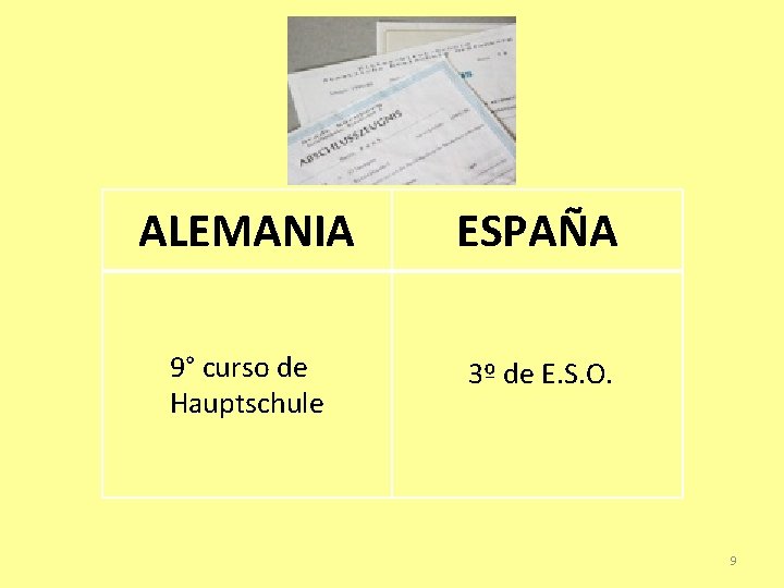 ALEMANIA ESPAÑA 9° curso de Hauptschule 3º de E. S. O. 9 