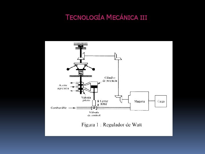 TECNOLOGÍA MECÁNICA III 