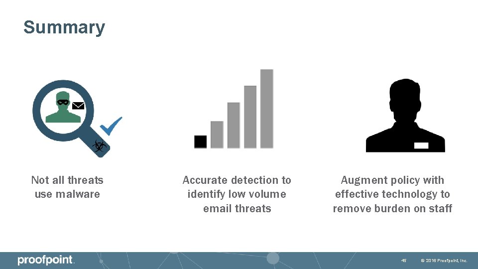 Summary Not all threats use malware Accurate detection to identify low volume email threats