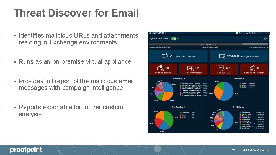 Threat Discover for Email § Identifies malicious URLs and attachments residing in Exchange environments