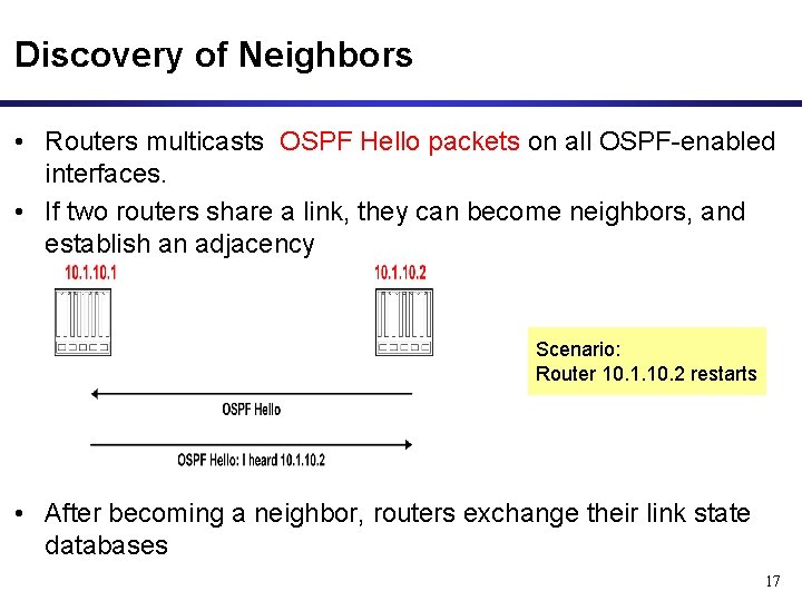 Discovery of Neighbors • Routers multicasts OSPF Hello packets on all OSPF-enabled interfaces. •
