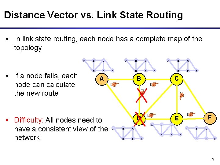 Distance Vector vs. Link State Routing • In link state routing, each node has