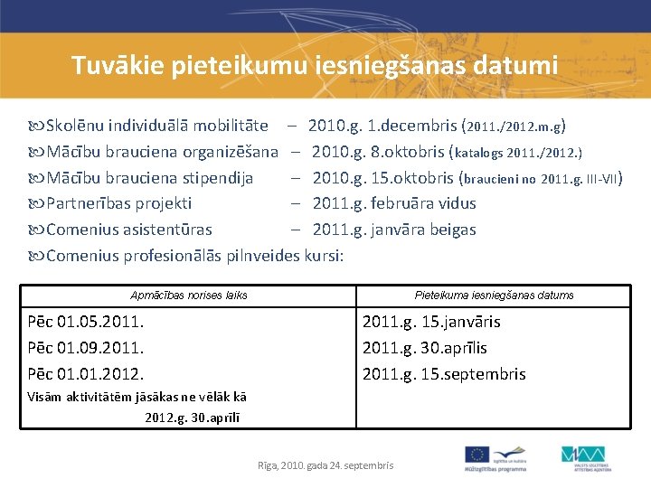 Tuvākie pieteikumu iesniegšanas datumi Skolēnu individuālā mobilitāte – 2010. g. 1. decembris (2011. /2012.