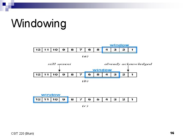 Windowing CSIT 220 (Blum) 16 