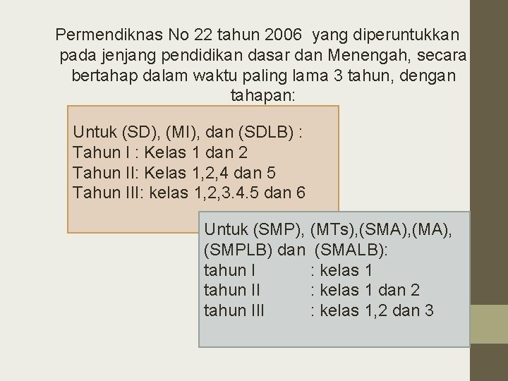 Permendiknas No 22 tahun 2006 yang diperuntukkan pada jenjang pendidikan dasar dan Menengah, secara