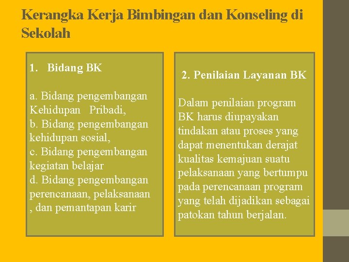 Kerangka Kerja Bimbingan dan Konseling di Sekolah 1. Bidang BK a. Bidang pengembangan Kehidupan