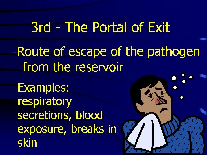 3 rd - The Portal of Exit -Route of escape of the pathogen from