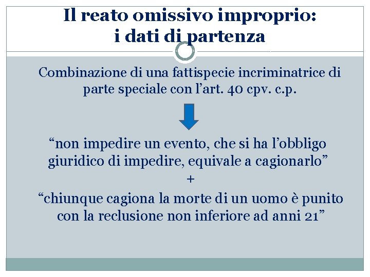 Il reato omissivo improprio: i dati di partenza Combinazione di una fattispecie incriminatrice di