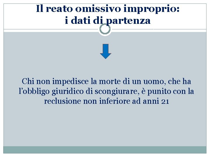 Il reato omissivo improprio: i dati di partenza Chi non impedisce la morte di