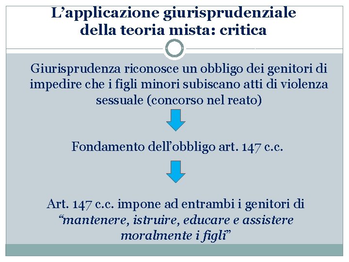 L’applicazione giurisprudenziale della teoria mista: critica Giurisprudenza riconosce un obbligo dei genitori di impedire