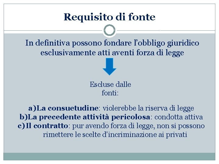 Requisito di fonte In definitiva possono fondare l’obbligo giuridico esclusivamente atti aventi forza di