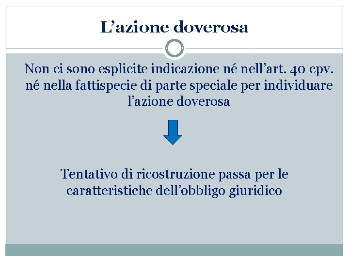 L’azione doverosa Non ci sono esplicite indicazione né nell’art. 40 cpv. né nella fattispecie