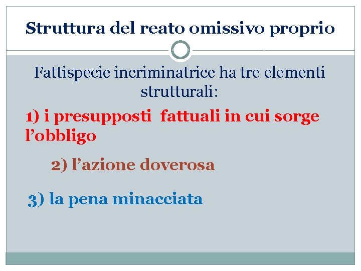 Struttura del reato omissivo proprio Fattispecie incriminatrice ha tre elementi strutturali: 1) i presupposti