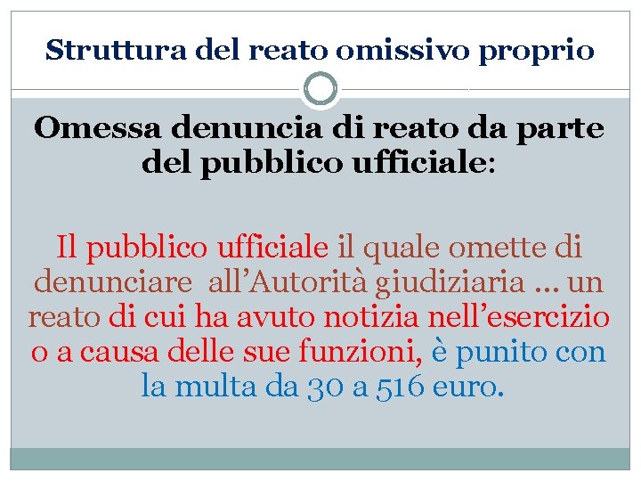 Struttura del reato omissivo proprio Omessa denuncia di reato da parte del pubblico ufficiale: