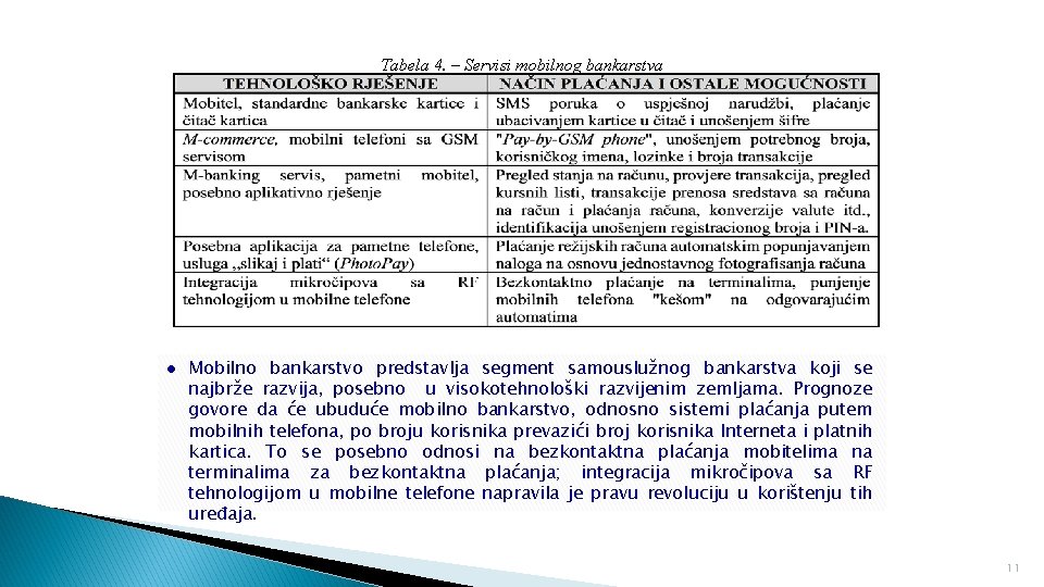 Tabela 4. – Servisi mobilnog bankarstva ● Mobilno bankarstvo predstavlja segment samouslužnog bankarstva koji