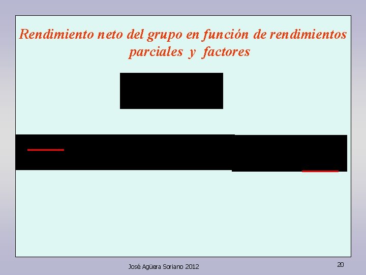 Rendimiento neto del grupo en función de rendimientos parciales y factores José Agüera Soriano