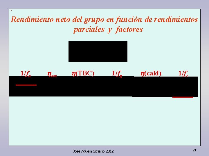 º Rendimiento neto del grupo en función de rendimientos parciales y factores 1/fa hem