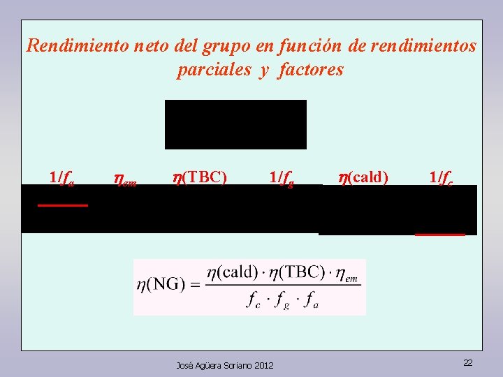 Rendimiento neto del grupo en función de rendimientos parciales y factores 1/fa hem h(TBC)