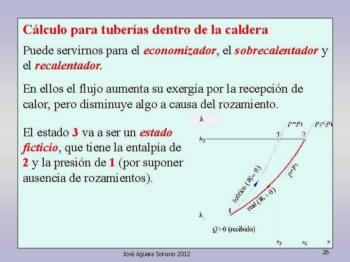 Cálculo para tuberías dentro de la caldera Puede servirnos para el economizador, el sobrecalentador