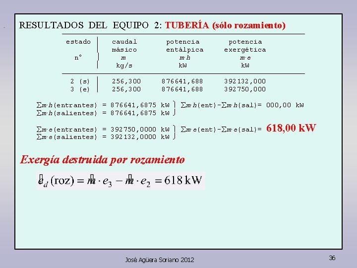  • RESULTADOS DEL EQUIPO 2: TUBERÍA (sólo rozamiento) —————————————————— estado ½ caudal potencia