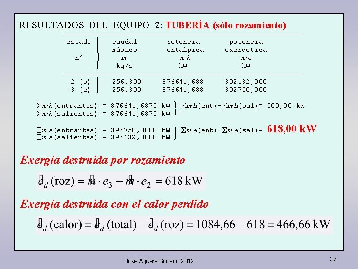  • RESULTADOS DEL EQUIPO 2: TUBERÍA (sólo rozamiento) —————————————————— estado ½ caudal potencia