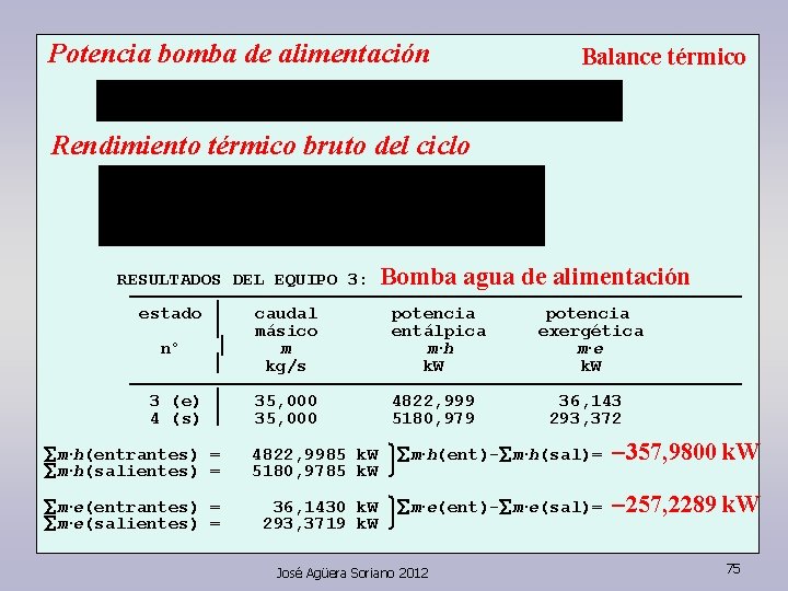 Potencia bomba de alimentación Balance térmico Rendimiento térmico bruto del ciclo RESULTADOS DEL EQUIPO