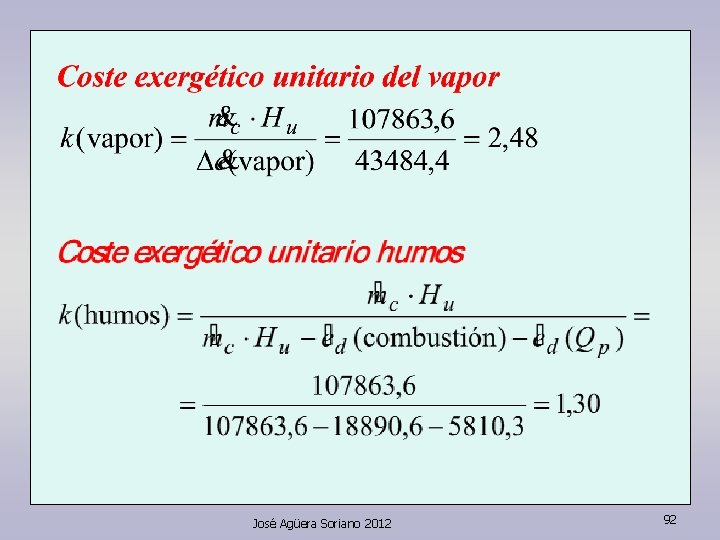 José Agüera Soriano 2012 92 