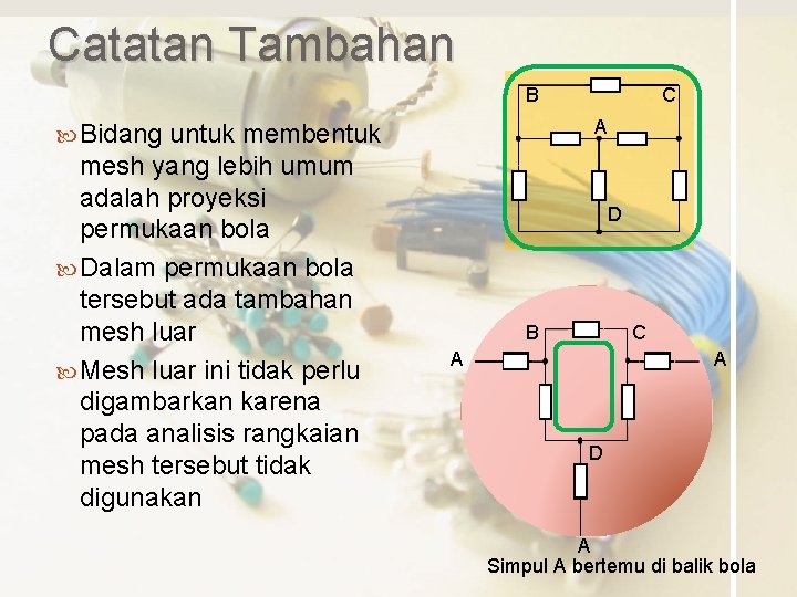 Catatan Tambahan B untuk membentuk mesh yang lebih umum adalah proyeksi permukaan bola Dalam