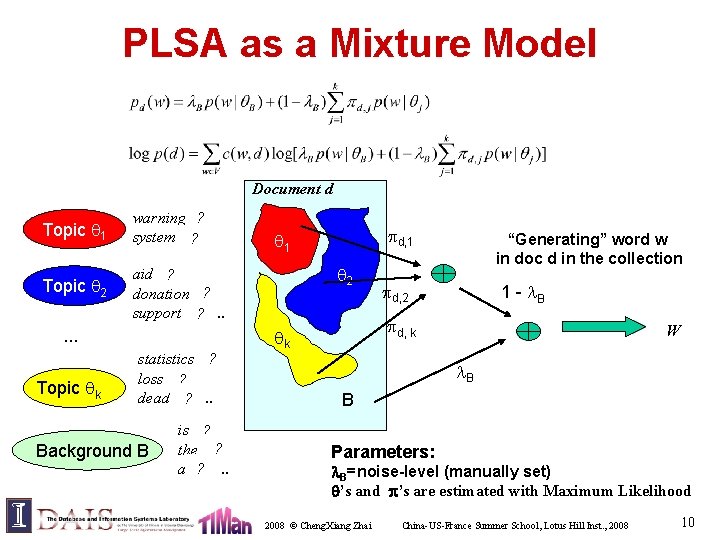 PLSA as a Mixture Model Document d Topic 1 warning 0. 3 ? system