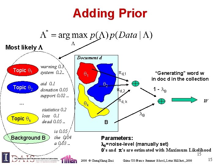 Adding Prior Most likely Document d Topic 1 warning 0. 3 system 0. 2.