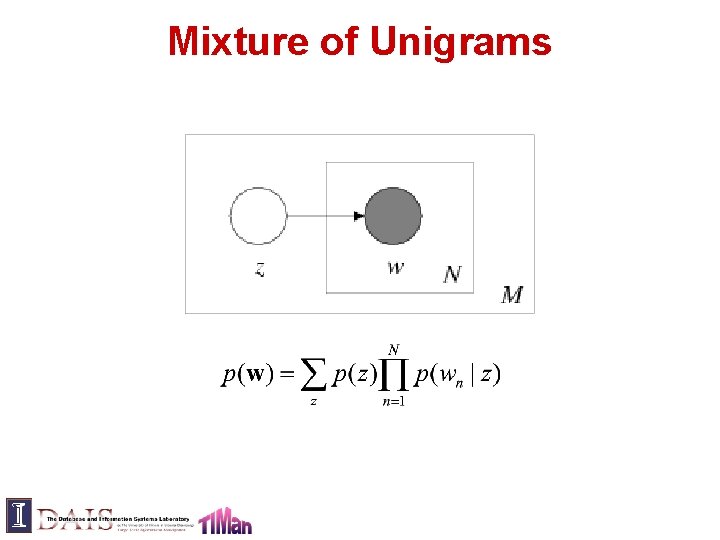 Mixture of Unigrams 