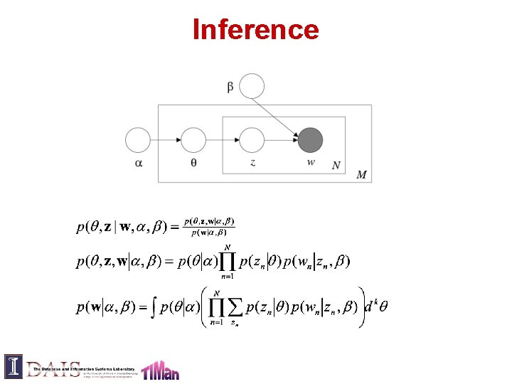 Inference 