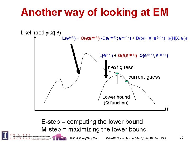 Another way of looking at EM Likelihood p(X| ) L( (n-1)) + Q( ;