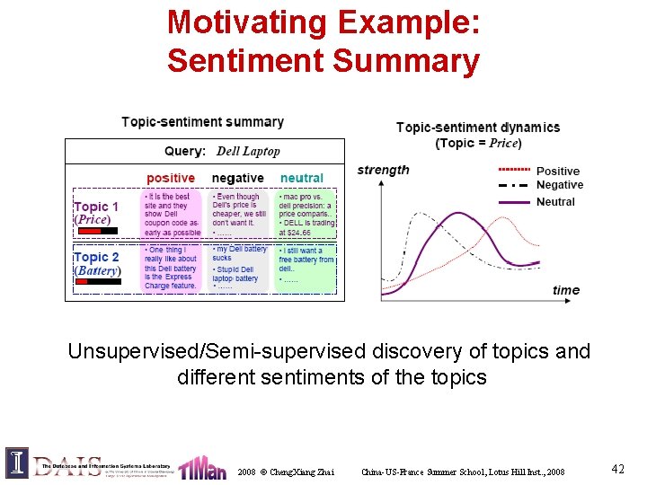 Motivating Example: Sentiment Summary Unsupervised/Semi-supervised discovery of topics and different sentiments of the topics