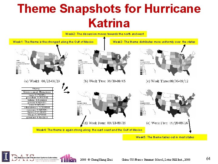 Theme Snapshots for Hurricane Katrina Week 2: The discussion moves towards the north and