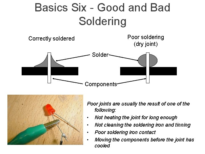 Basics Six - Good and Bad Soldering Poor soldering (dry joint) Correctly soldered Solder